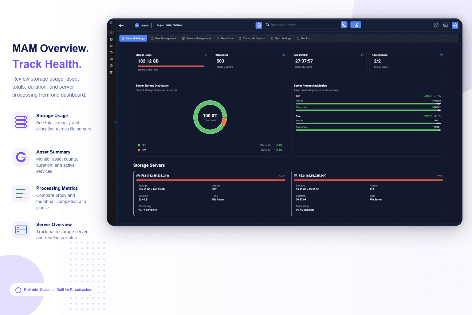 Easy MAM overview dashboard with storage and processing metrics